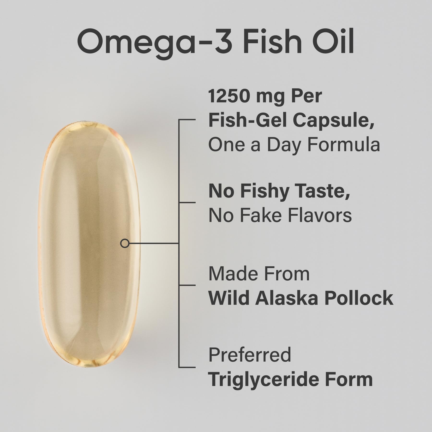 Sports Research Triple Strength Omega 3 Fish Oil - Burpless Fish Oil Supplement w/EPA & DHA Fatty Acids from Single-Source Wild Alaskan Pollock - 1250 mg, 180 ct