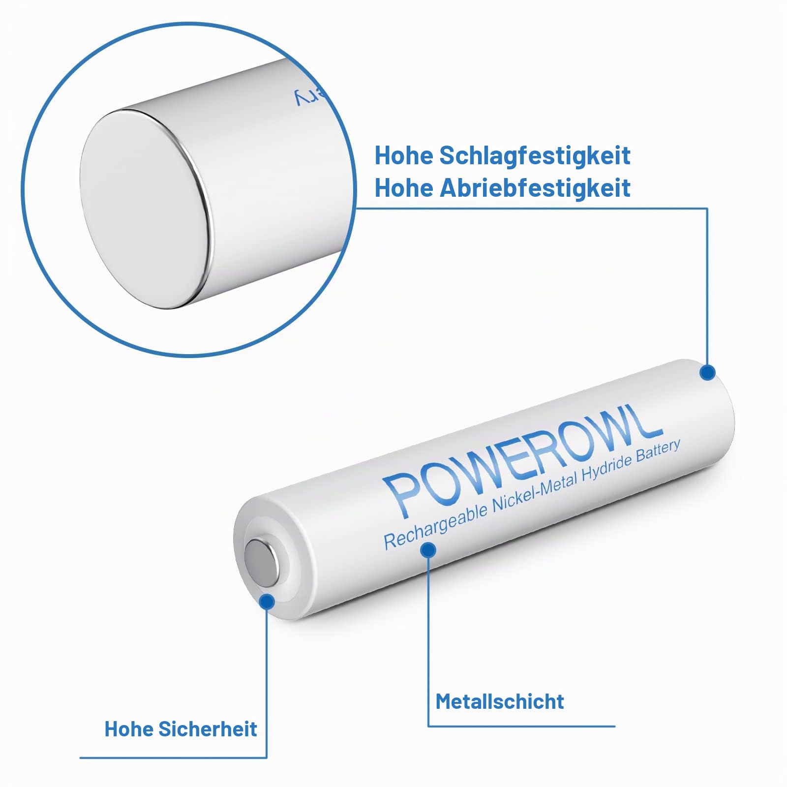 Akku AAA POWEROWL Micro AAA Akku NI-MH 16 Stück AAA Batterien Wiederaufladbare 1.2v Aufladbare Batterien AAA Akkubatterien (Geringe Selbstentladung,1000mAh) 2