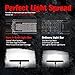 Led Light Bar MICTUNING GlowStar 5-Row 30 Inch Spot Flood Combo Led Work Light 20000LM Offroad Driving Lights Fog Lamp for Jeep ATV Truck Boat