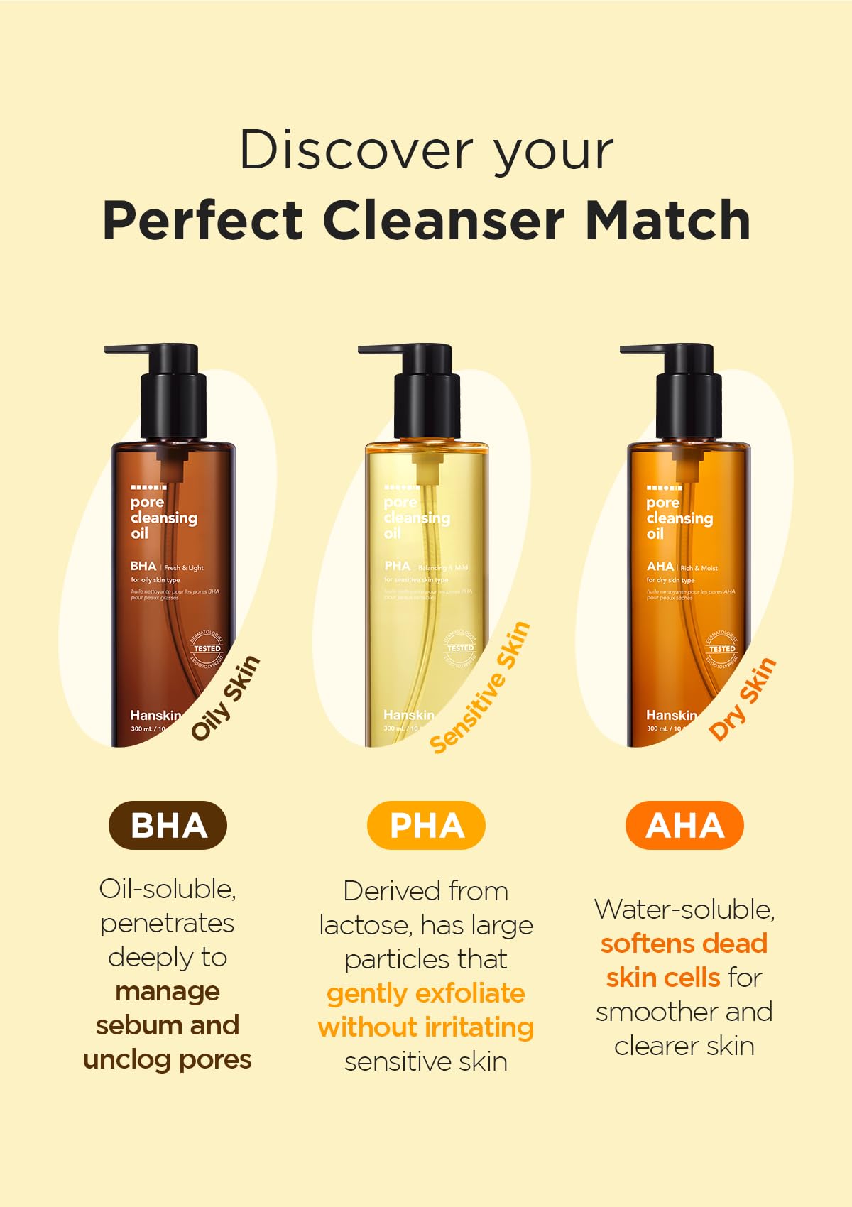 Hanskin Pore Cleansing Oil, Oil Cleanser for Face, Makeup Blackhead Sebum Remover, Korean Deep Pore Cleanser for Sensitive Skin [PHA] (10.14 oz)