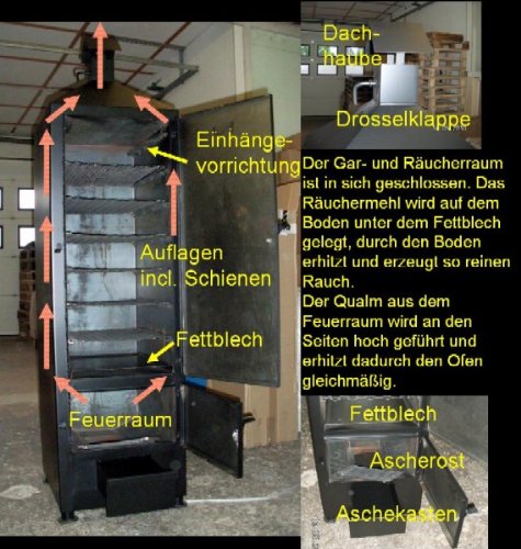 Smoki-Profiräucherofen 150x50x50 cm – Bild 3