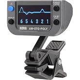 Korg AWOTGPOLY Polyphonic Clip-On Guitar Tuner