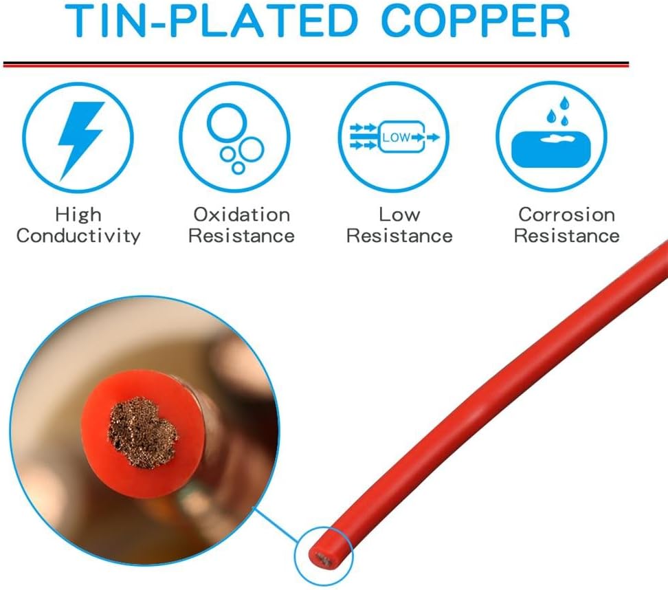 BNTECHGO 12 Gauge Silicone Wire Spool 25 ft Red Flexible 12 AWG Stranded Tinned Copper Wire: Car Electronics