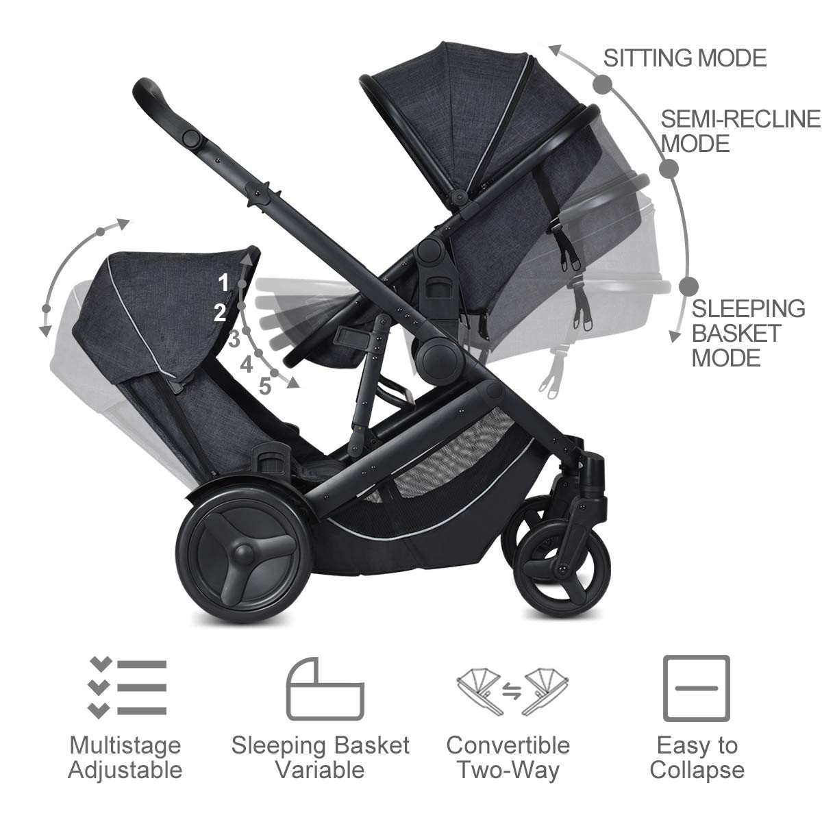infans double stroller