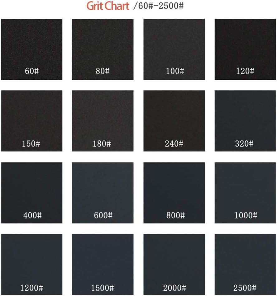 Sandpaper Sheets, 80 Grit Dry Wet Sand Paper, 9 x 11 Inch, Silicon Carbide, for Wood Furniture Finishing, Metal Sanding and Automotive Polishing, 10 -Sheet - - 