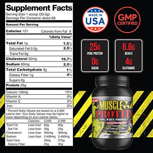 Colossal Labs 100 Whey Protein Powder Isolate FastAbsorbing Workout