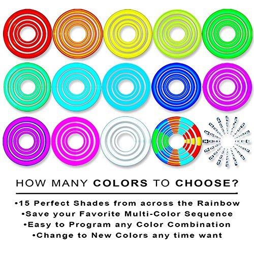 5 UltraPoi+Helix+Raves+Concerts+Glow