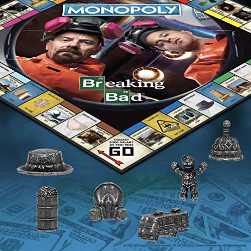 Monopoly Breaking Bad Based on AMC's Breaking Bad Show Collectible