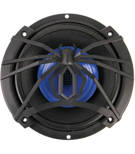 Amazon.com: Soundstream SM2.800 8″ Pro Audio MID-Range