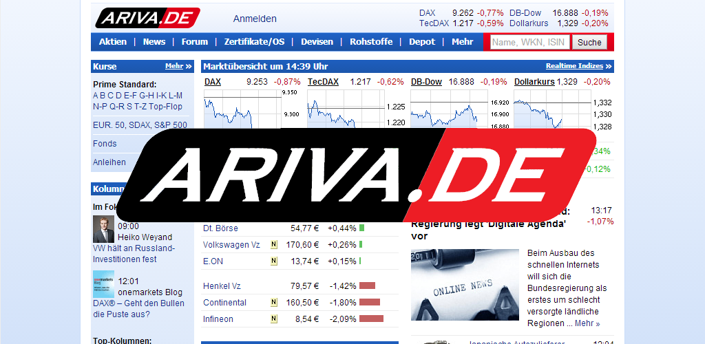 Aktien & Börse - ARIVA.DE - //medicalbooks.filipinodoctors.org