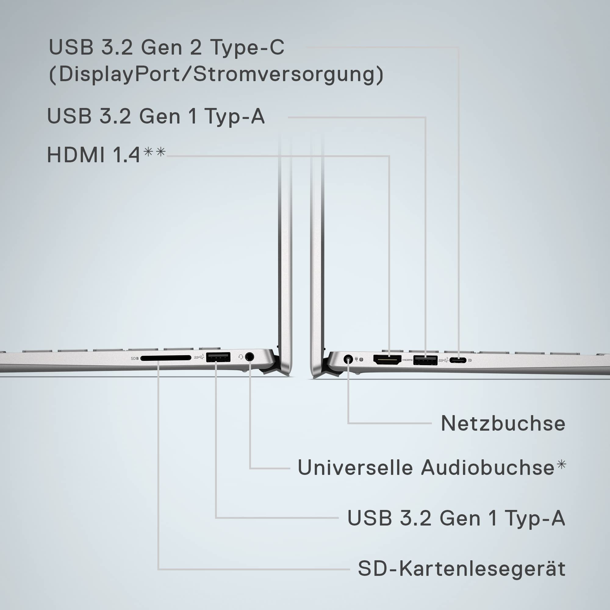 Dell Inspiron 16 5635 Laptop, 16 Inch 16:10 FHD+ Display, AMD Ryzen 5 7530U, 16 GB RAM, 512 GB SSD, AMD Radeon Graphics, Windows 11 Home Plus, Fingerprint Reader, QWERTZ Keyboard, Silver