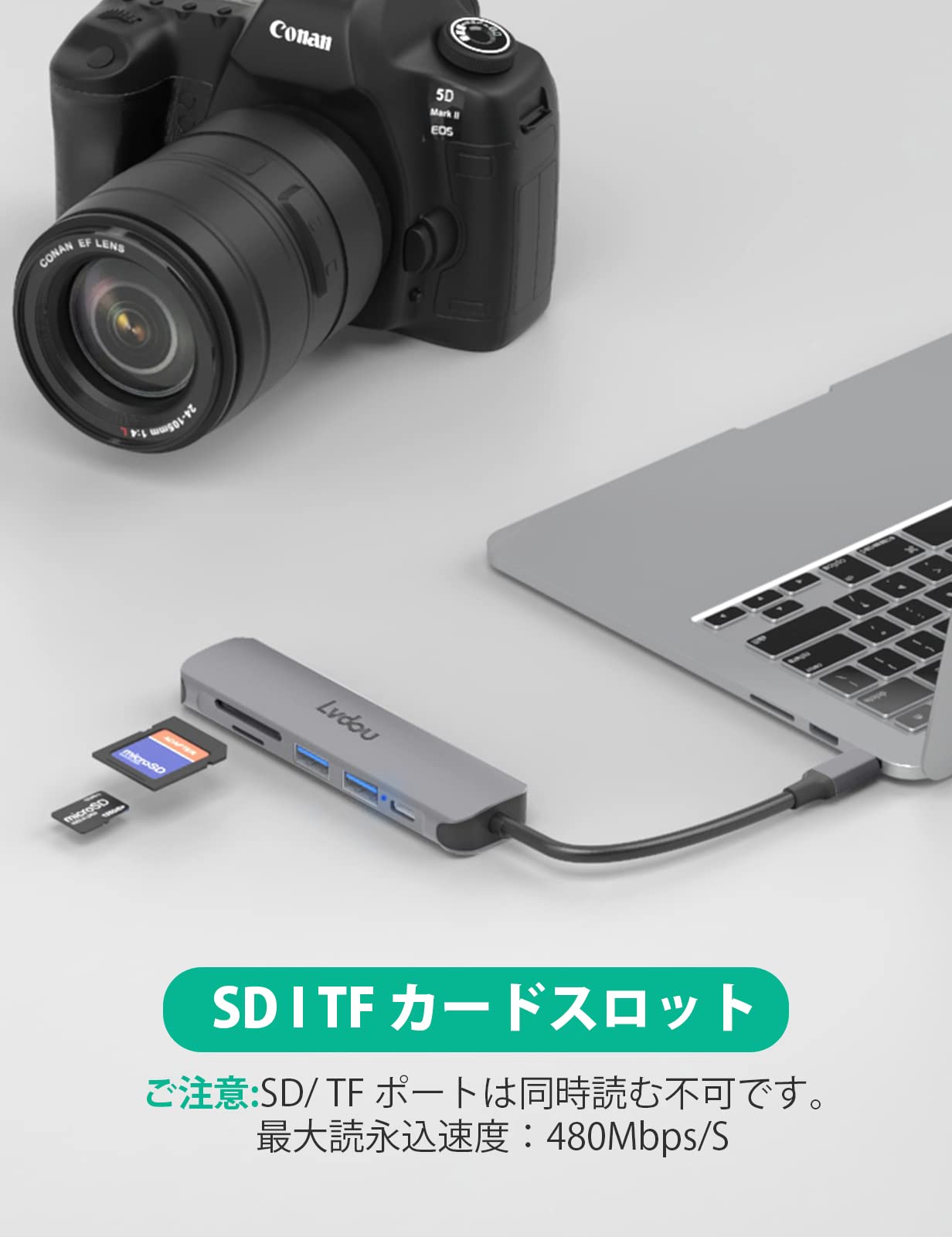 2025高機能版 USB C ハブ 6-in-1 Lvdou アダプタ｜100W PD充電対応・4K 60Hz HDMI・MicroSD/SDカードリーダー搭載｜MacBook Pro/Air, iPad Pro, iPhone 15/16, Surface Pro, Switch2/Switch, Galaxy Book, Chromebook対応 ノートPC/タブレット用