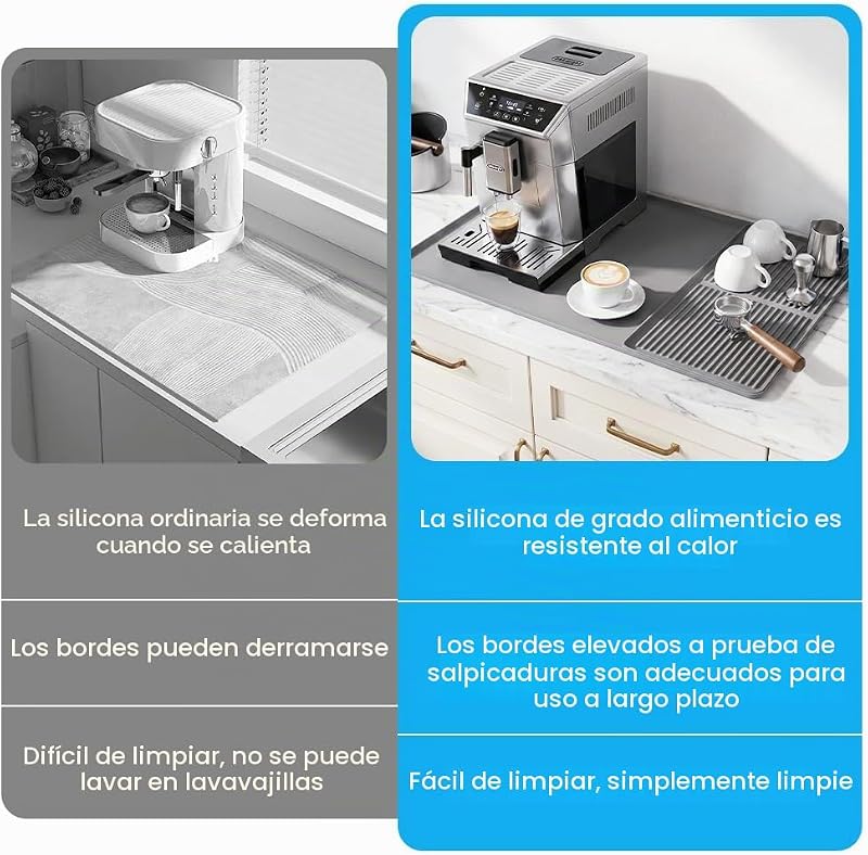 Tapete de Café de Silicona con Tapete de Secado– Antideslizante, Resistente al Calor, para Máquina de Café, Cocina y Bar Cocina (Gris) — foto 4 de 8