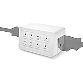 BN-LINK Indoor Countdown Timer with Repeat Function, Digital Timer for Electrical Outlets, Heavy Duty Accurate Compact Size for Appliance, 2-Outlets, 3-Prong Grounded Outlet, 15A/1875W ½ HP ETL Listed