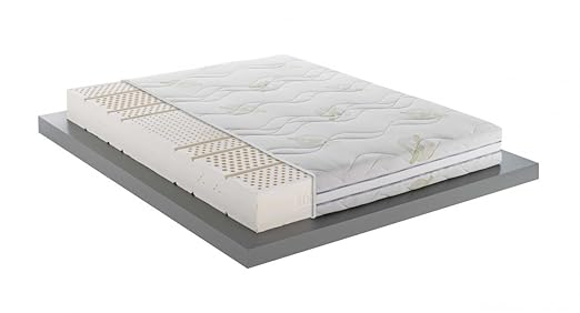 title=Materasso Lattice 100% Pathos EVO 3D SINGOLO 80x190 H20 a sette zone di portanza