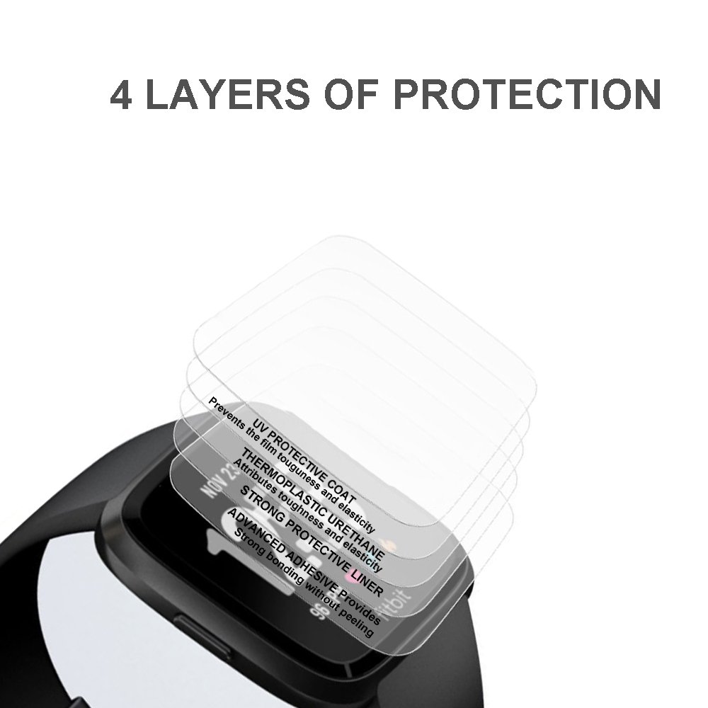 Fitbit Versa Tempered Glass Screen Protector, XBRN 2.5D Round Edge 9H Hardness HD Clear Bubbles-Free Screen Shield for Fitbit Versa Smart Watch (3 Packs)