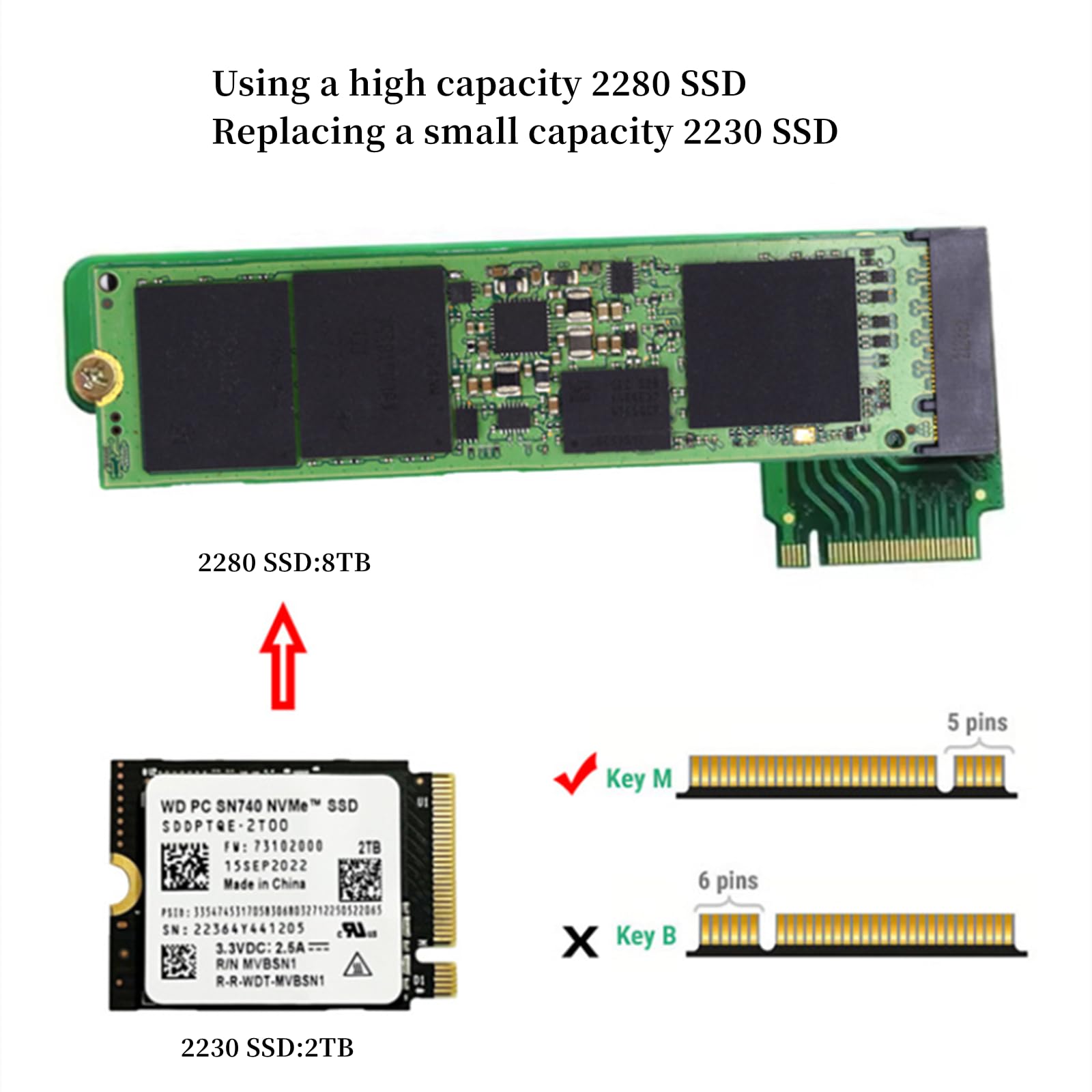 Suckoo for Rog Ally Handheld Conversion 2230 to 2280 SSD Expansion Board NVME M-Key 5Pin M.2 PCIE 4.0 Adapter Upgrade Converter 90 Degree Green