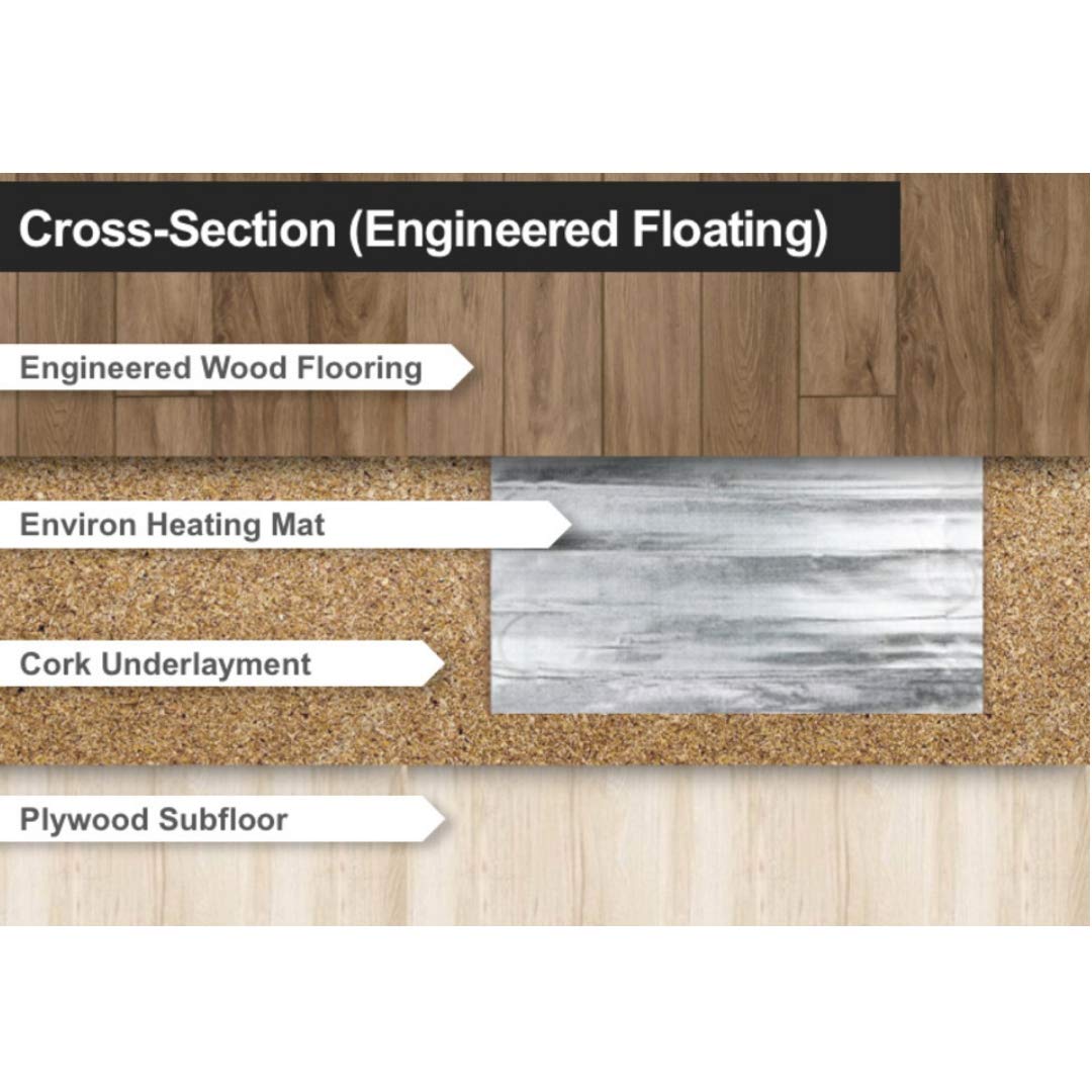 Warmlyyours Environ Electric Floor Heating Roll 30 Sq Ft 3 X 10