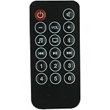 Remote Control for Bose SoundBar 500 