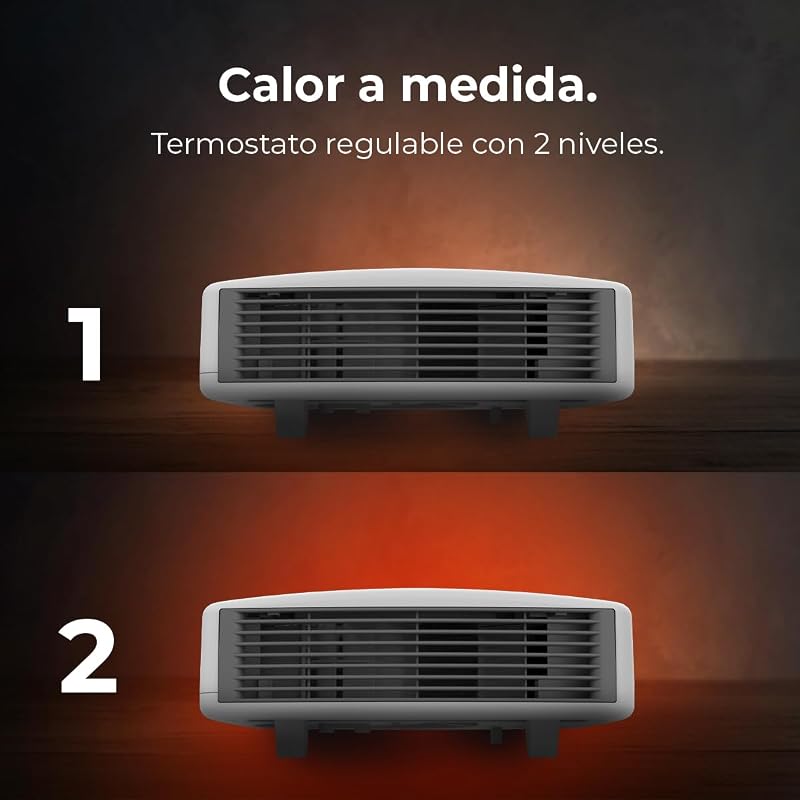Calefactor Eléctrico Bajo Consumo ReadyWarm 3000 Horizon White. Termoventilador, 3000W, 2 Niveles de Potencia, Termostato Ajustable, Uso Fácil e Intuitivo, Sistema Autoapagado, 28 m²