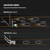 Tenda AC1200 PCIe WiFi Card Dual Band Wireless 5dBi Antennas Windows 10 view 4