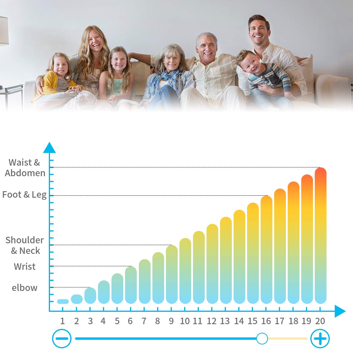 Tens Machine, Keenstone EMS Massager Dual Channel, Electronic Pulse Muscle Stimulator Therapy Device for Pain Management and Rehabilitation, Back Neck Stress and Muscle Relief, 6 Modes & 8 Pads