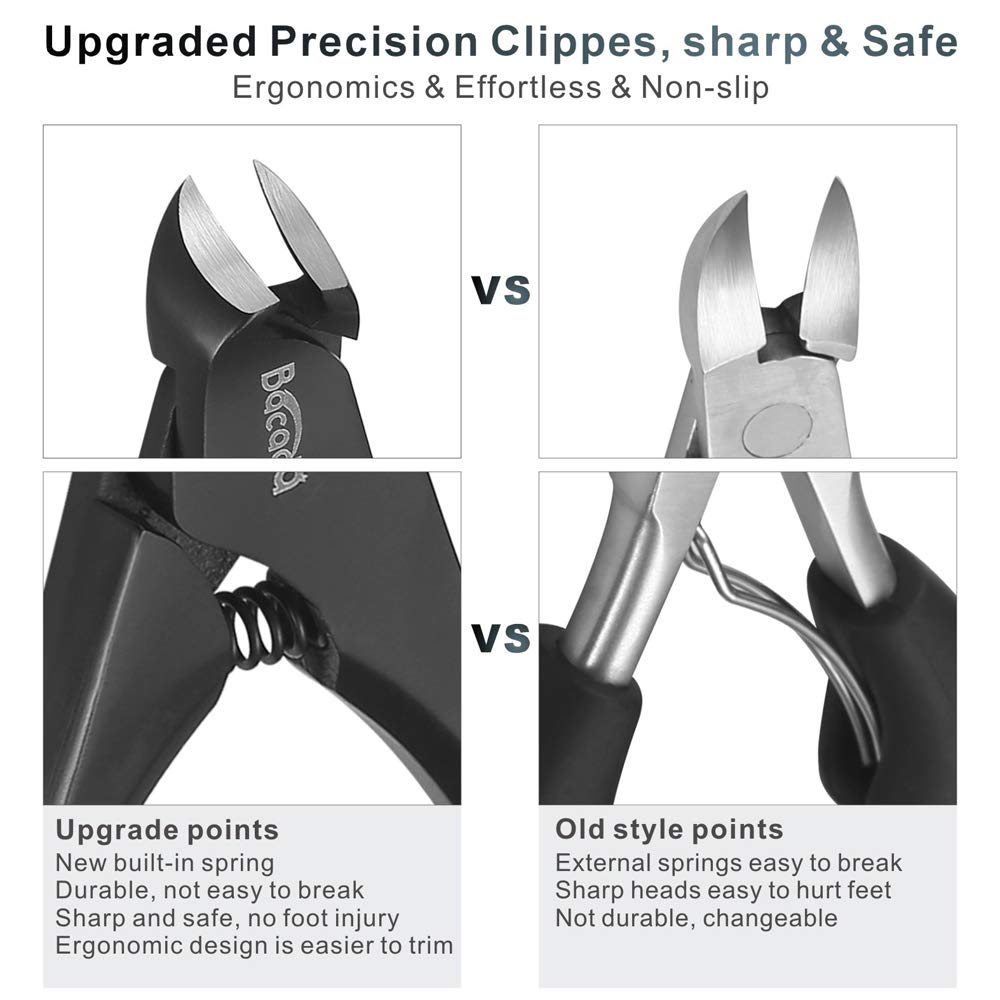 Bacada Heavy Duty Toenail Clippers for Ingrown and Thick Nails