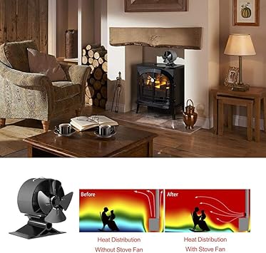 Newest 2020 Model Stove Fan Small Size Log Burners Fans Made With