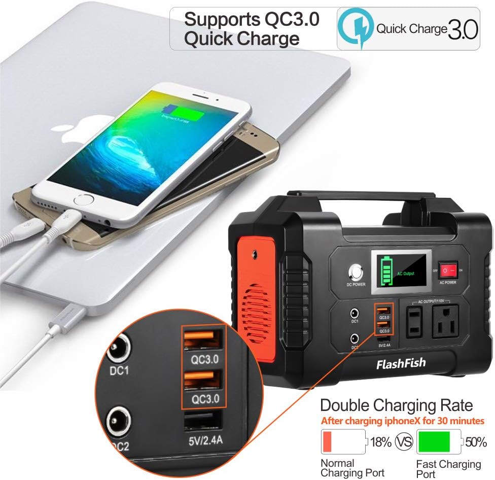 200W Portable Power Station, FlashFish 40800mAh Solar Generator with 110V AC Outlet/2 DC Ports/3 USB Ports, Backup Battery Pack Power Supply for CPAP Outdoor Advanture Load Trip Camping Emergency. : Garden & Outdoor