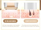 Layhou IPL Laser Hair Removal Device, 999,000 Flashes, 4 Modes view 5
