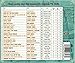 Golden Age of American Popular Music:More Country