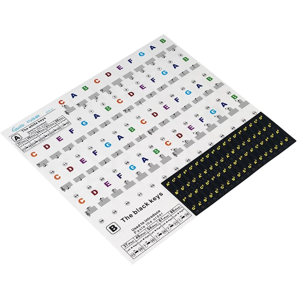 Guitto GFM-02 - Stickers for keyboard instruments