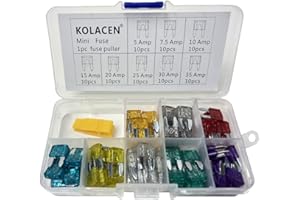 KOLACEN Automotive Car Truck Mini Blade Type Fuse Assorted Kit 5 7.5 10 15 20 25 30 35Amp + Fuse Puller (Pack of 81)