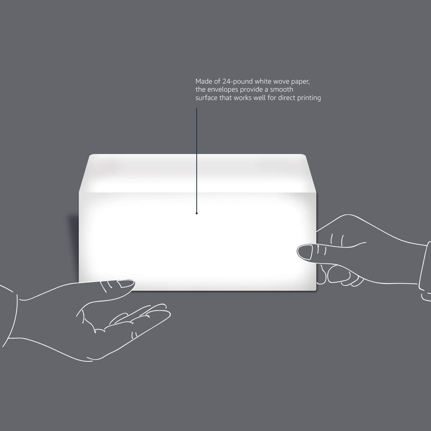 Basics #10 Security-Tinted Envelopes with Peel & Seal, White, 500-Pack - AMZP5 : Office Products