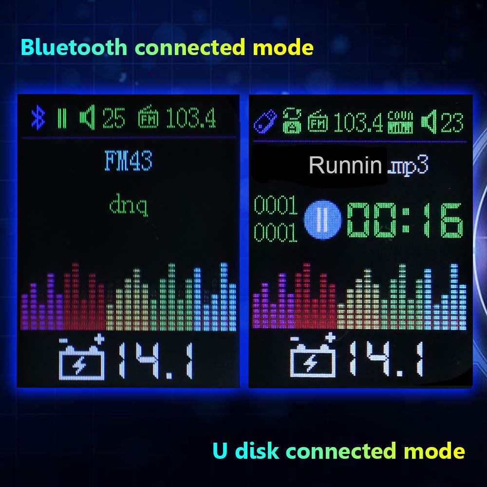 bedee Bluetooth FM Transmitter, FM Transmitter Car with 1.8\