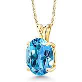 Gem Stone King 14K Yellow Gold Oval Gemstone Birthstone Pendant Necklace | Oval 11X9MM | Gold Necklace For Women | With 18 Inch 14K Gold Chain