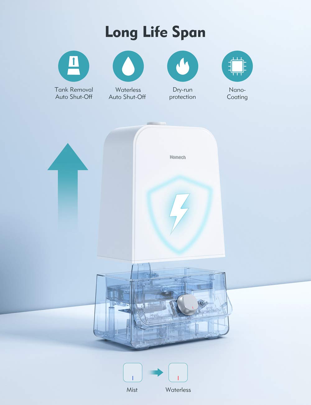 Home & Kitchen Easy to Clean Homech 6L Cool Mist ...