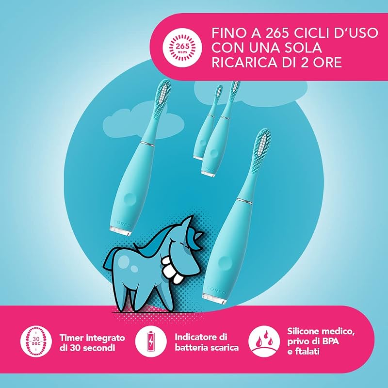 ISSA Kids Spazzolino Elettrico 5-12 Anni, Igiene Orale Completa