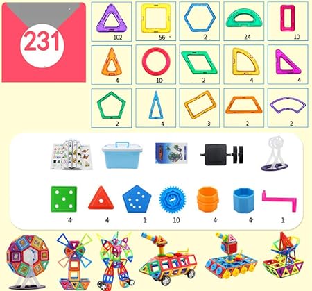 piezas magneticas amazon