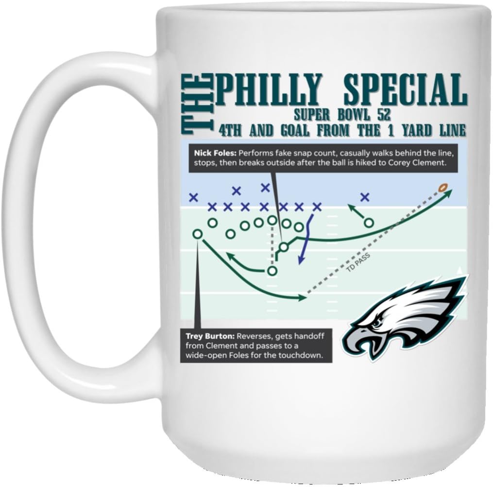 Philadelphia Eagles Coffee Mug Super Bowl 52 Philly Special 4th and Goal 15 oz White Ceramic Cup Great for Hot Chocolate and Tea NFL NFC National Football League Perfect Gift for any Eagles Fan