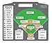 Coaches Helper Magnetic Dugout Board for Lineup and Field Position Baseball Magnet Board Magnet Board Bonus Baseball Award Decals Plus Extra Name Strips