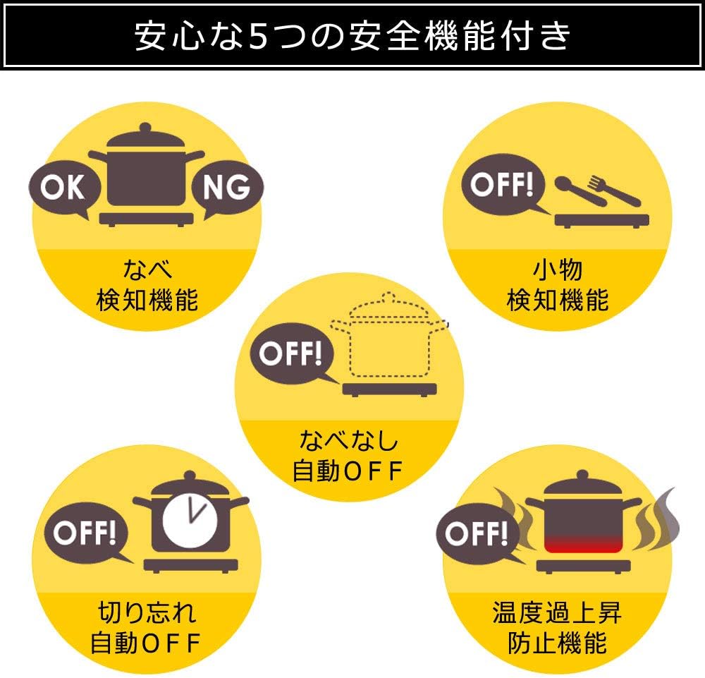 IRIS OHYAMAアイリスオーヤマIHクッキングヒーター ビルトインタイプ IHCB112