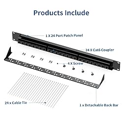 CableGeeker Cat6 Patch Panel 24 Port with Inline