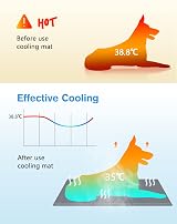 Pecute Dog Cooling Mat XS 40x30cm Self Cooling Gel Pad Grey for Pets view 4