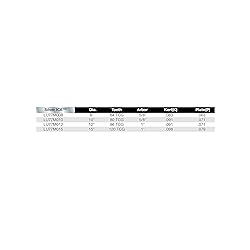 Freud LU77M010: 10" Medium Stock Aluminum Blade