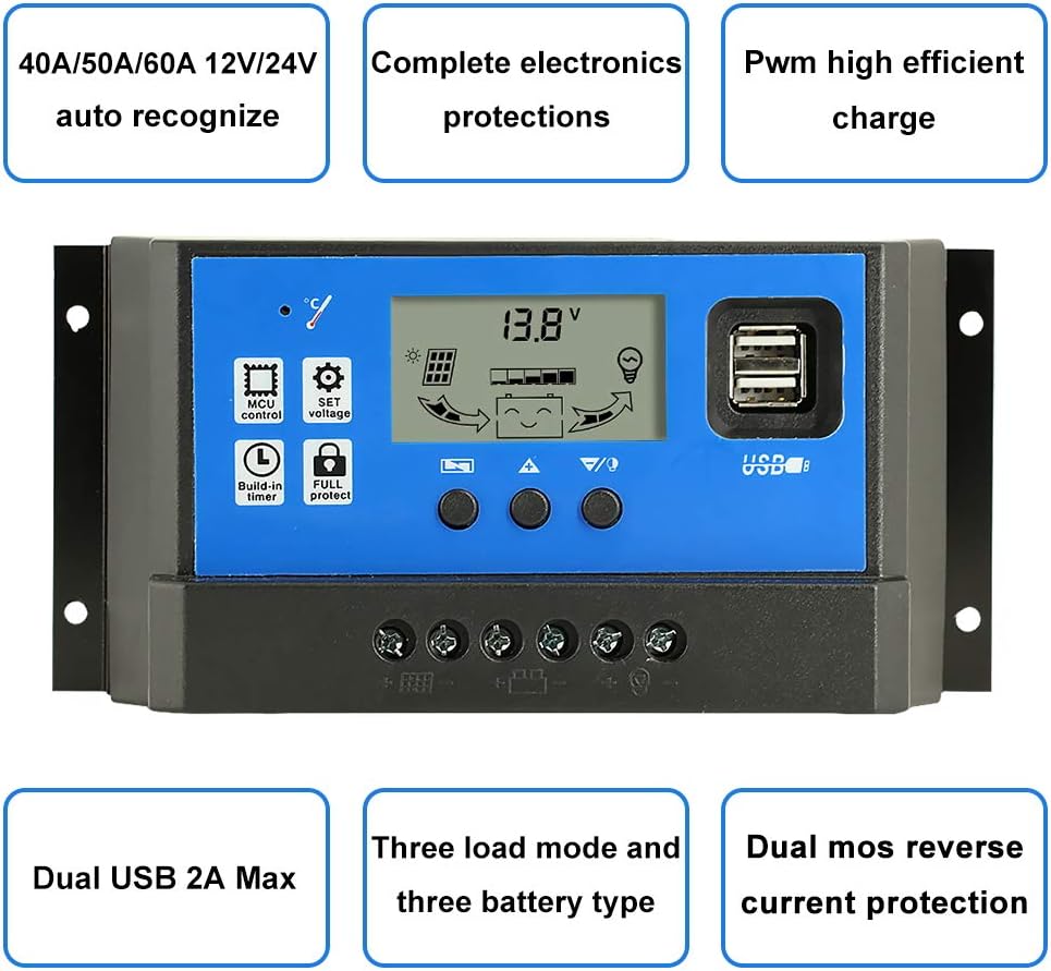 PowMr Solar Charge Controller 12V/24V Auto, 50A Solar Panel Battery Controller 50Amp PWM Solar Regulator with Dual USB LCD fit for Small Solar System : Garden & Outdoor