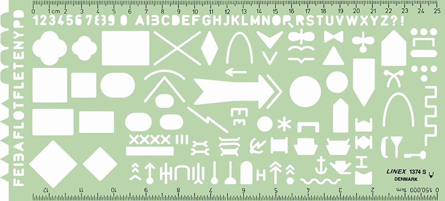 Linex NATO 1374S Troop Stencil Characters According to APP-6A 275 x 125 mm Green