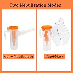 Nebulizer Replacement Kit for Adult and
