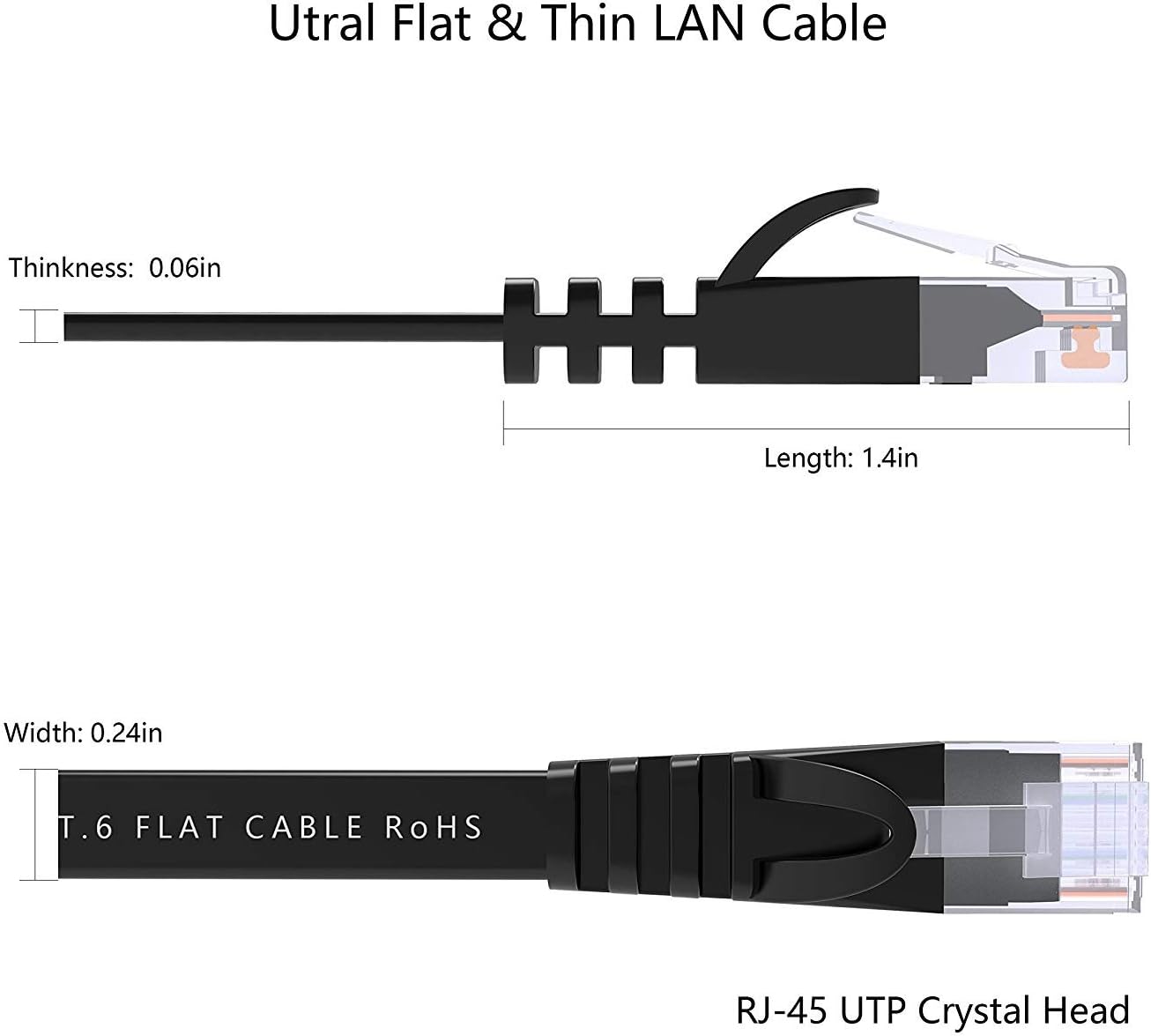 Lovicool Cat6 Ethernet Cable 8m,High-Speed Patch Cable RJ45 Connector,CAT 6 Lan Network Cords Flat Design 250Mhz/s UTP for Console PS3 - Image 4