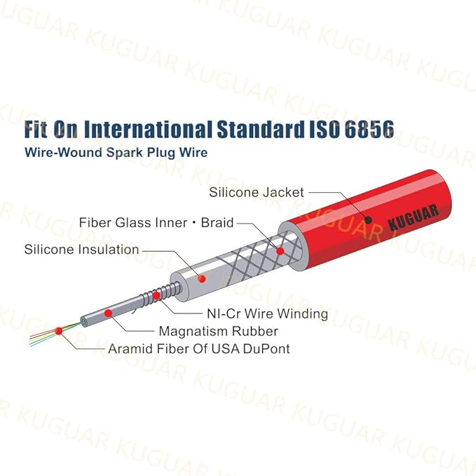 Automotive Parts & Accessories drlamyas.net Spark Plug Wire ...